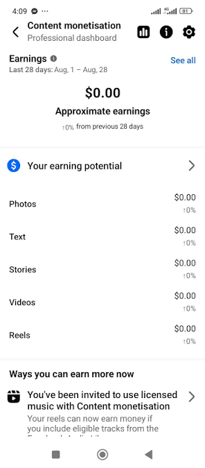 আরিফ খান monetization proof